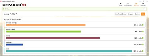 UL Benchmarks How to test battery life.